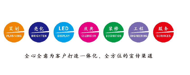  鄢陵广告公司该如何满足客户需求？